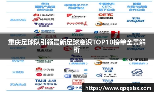 重庆足球队引领最新足球意识TOP10榜单全景解析