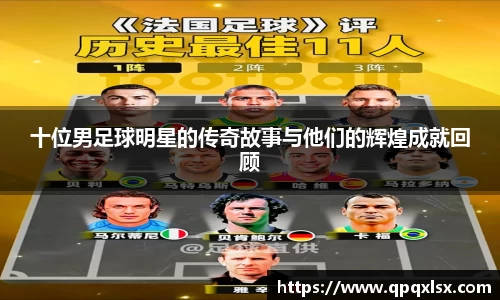 十位男足球明星的传奇故事与他们的辉煌成就回顾